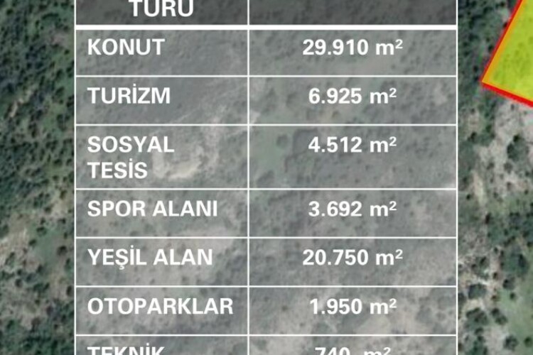 İzmir Yeni Foça satılık arsa